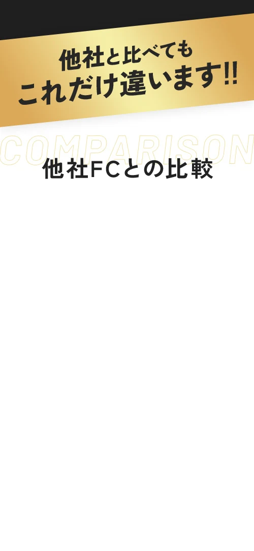 他社と比べてもこれだけ違います！ 他社FCとの比較