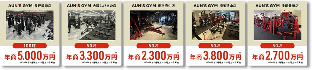 加盟店舗一覧