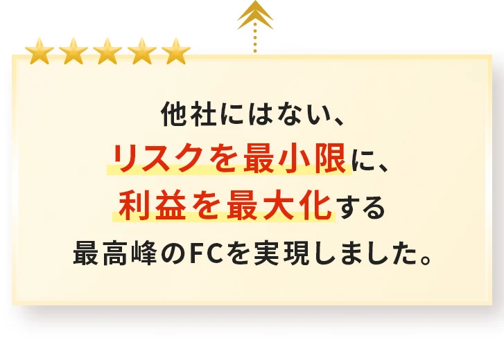他社にはない、リスクを最小限に、利益を最大化する最高峰のFCを実現しました。