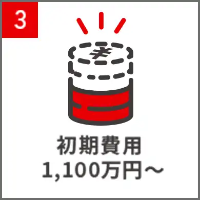 3.初期費用00円～