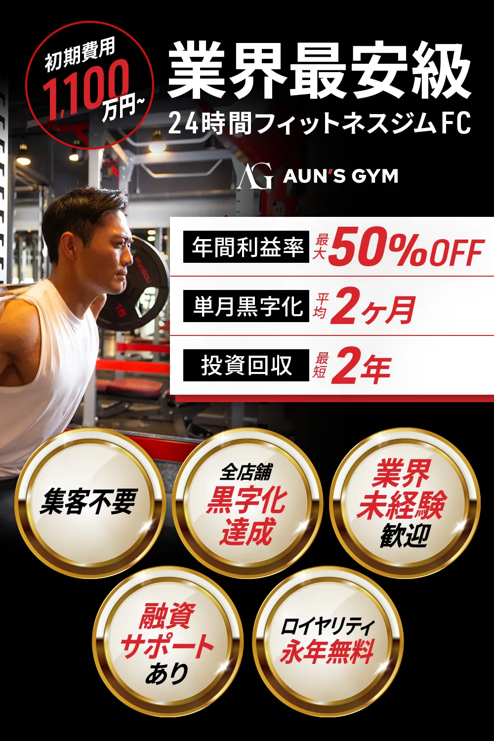 業界最安級24時間フィットネスジムFC AYN'S GYM