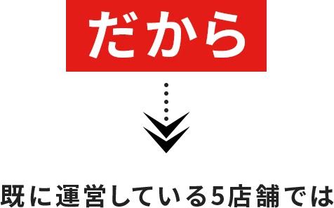 だから既に運営している５店舗では