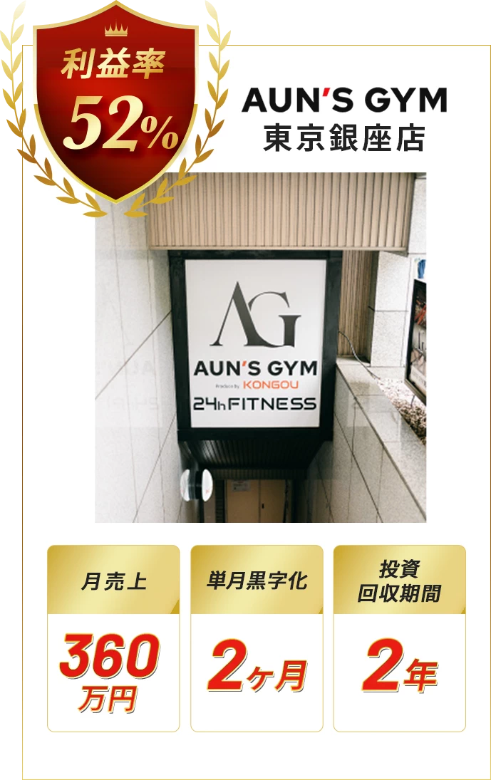AUN'S GYM 東京 銀座店 利益率52％
