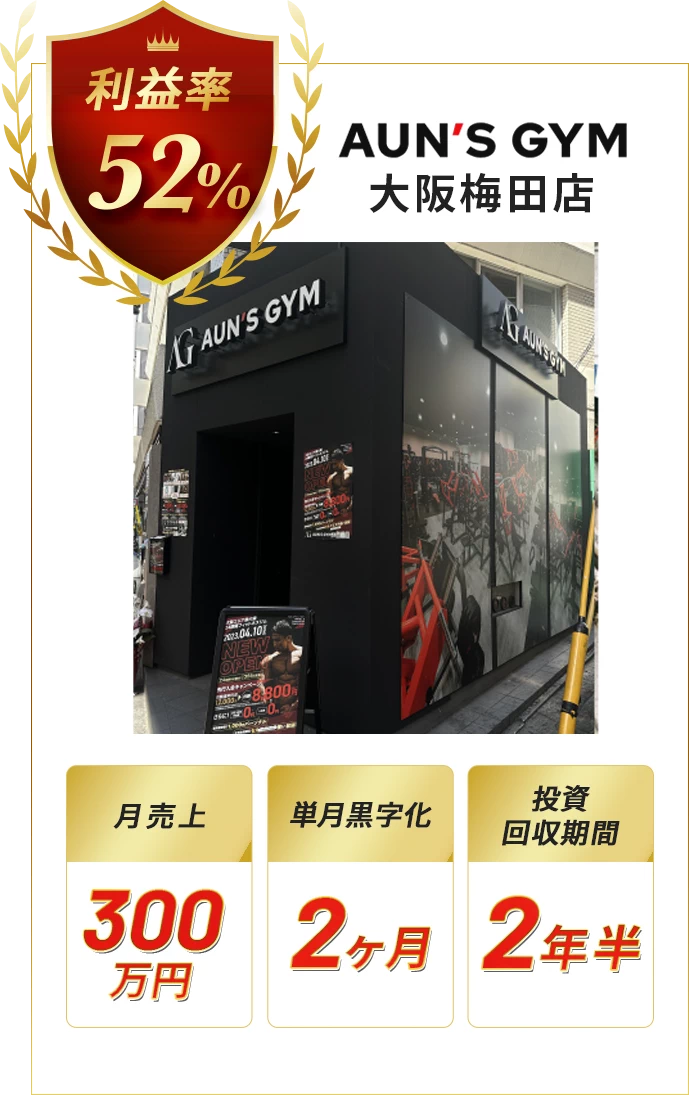 AUN'S GYM 大阪 梅田店 利益率52％