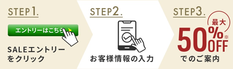 キャンペーン参加方法